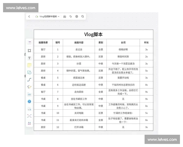 零基础视频剪辑新手入门全面详解实操教学提升技巧进阶指南全方位